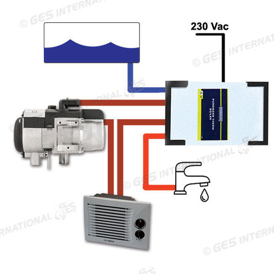 Autoterm 5D + PU-5 + Boiler 9L + RIS245