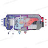 Riscaldatore a combustione 2 kW Autoterm