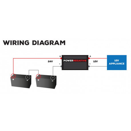 POWER NEGATIVE 24V-12V 10A NDS PN2412-30